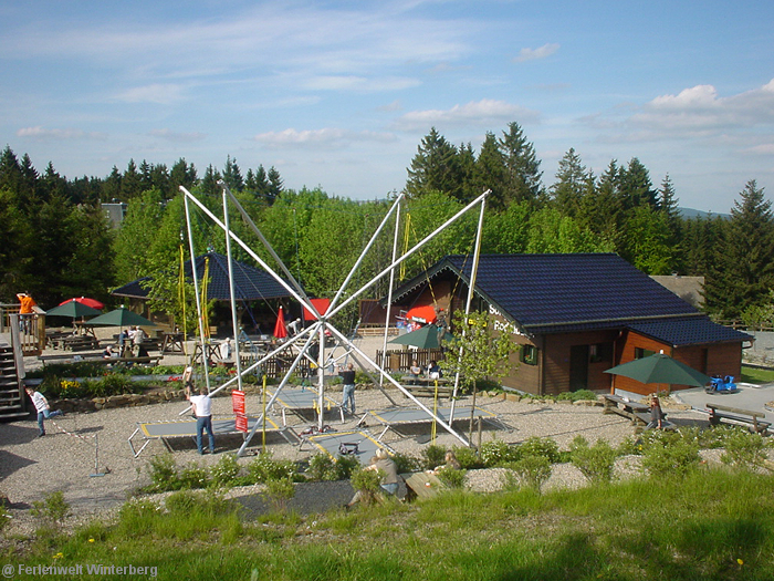Sommerrodelbahn Winterberg Sauerland